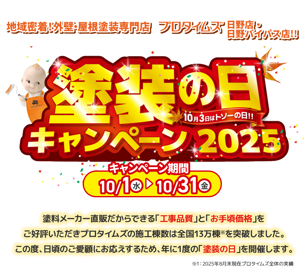 塗装の日キャンペーン2025